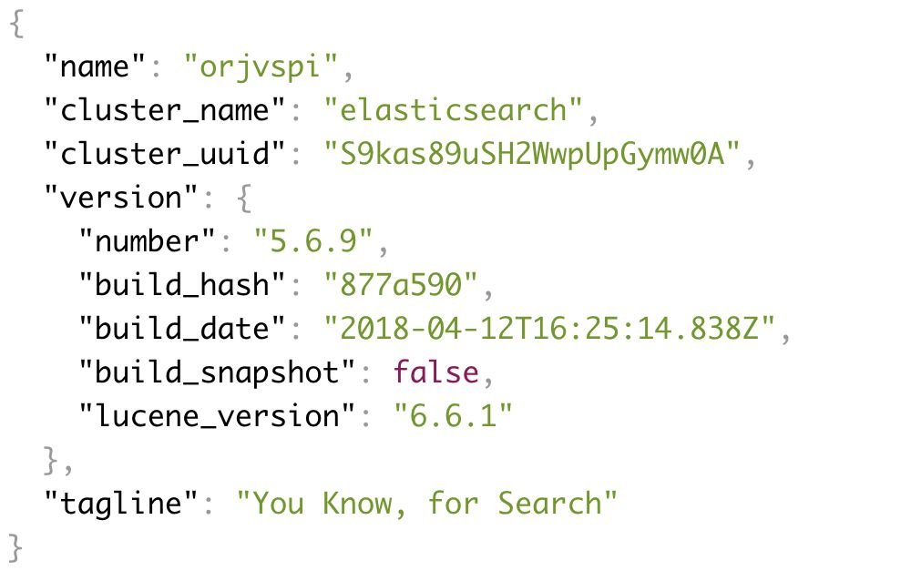 springboot es配置集群 springboot 集成elasticsearch_elasticsearch_02