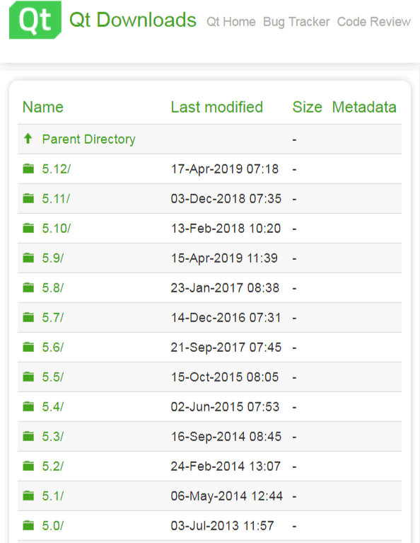 qt如何设置图片镜像反转 qt国内镜像_Qt_03