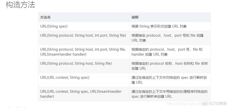 java 中xml与json互转 java xml json_java_09