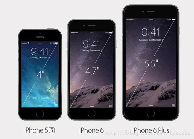 iOS图像的渲染流程 iphone5渲染图_启动图