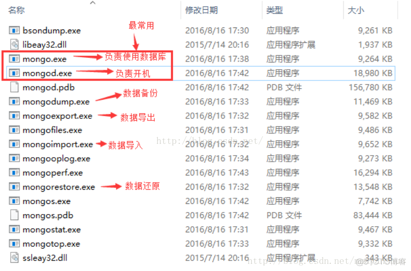 安装MongoDB compass卡住了 mongodb安装很慢_数据库_07