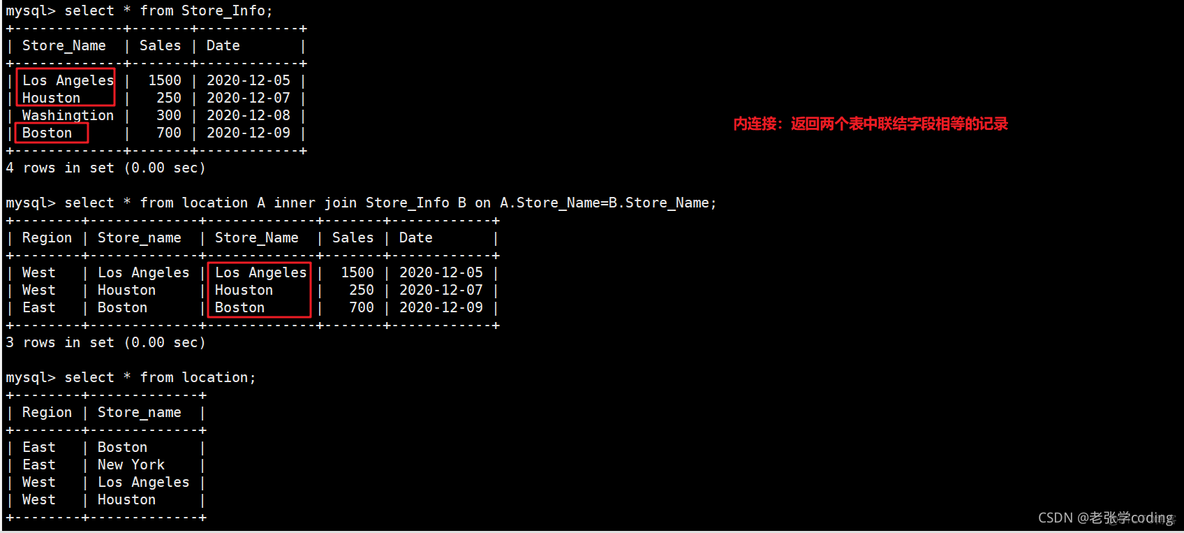 mysql如何级联查询出父节点的孩子 sql级联查询语句_sql_09