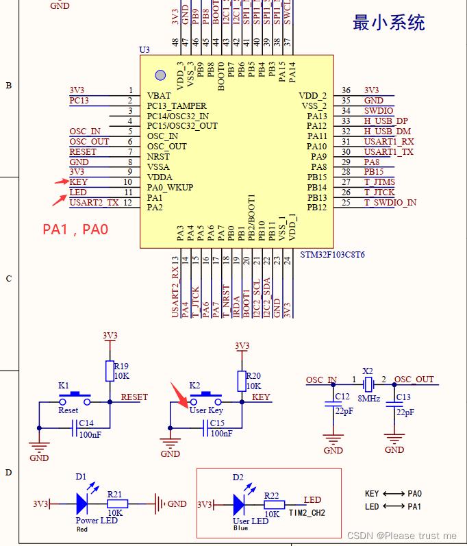 rt_studio 和cubemx的hal库裸机开发 hal库开发指南_复用_08