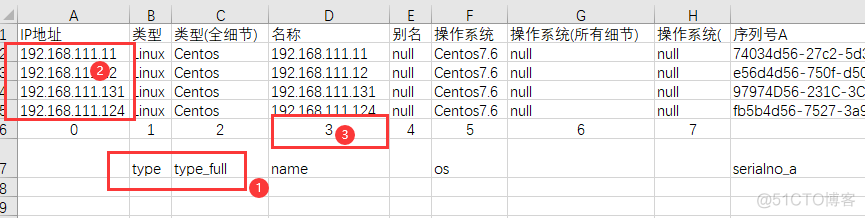 zabbix 主机添加应用集 zabbix批量添加主机_字段_03