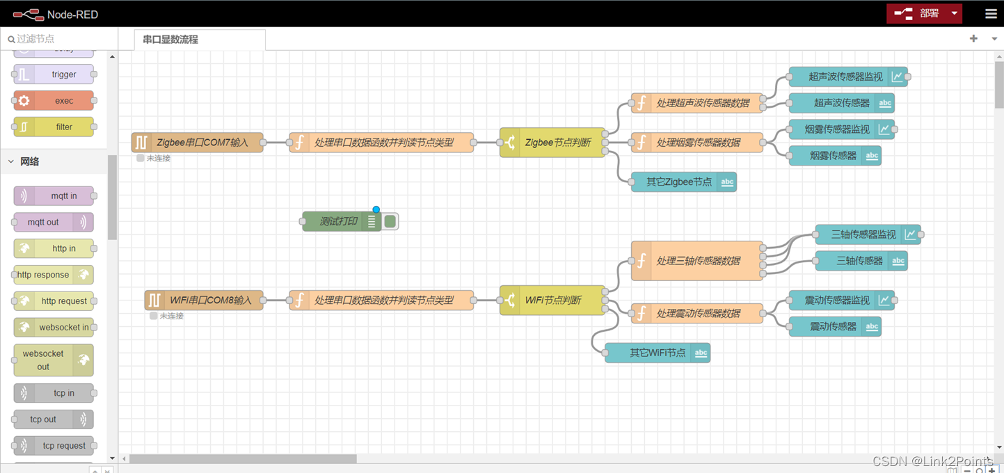 docker 中npm 安装依赖很慢 docker安装nodered_数据_03