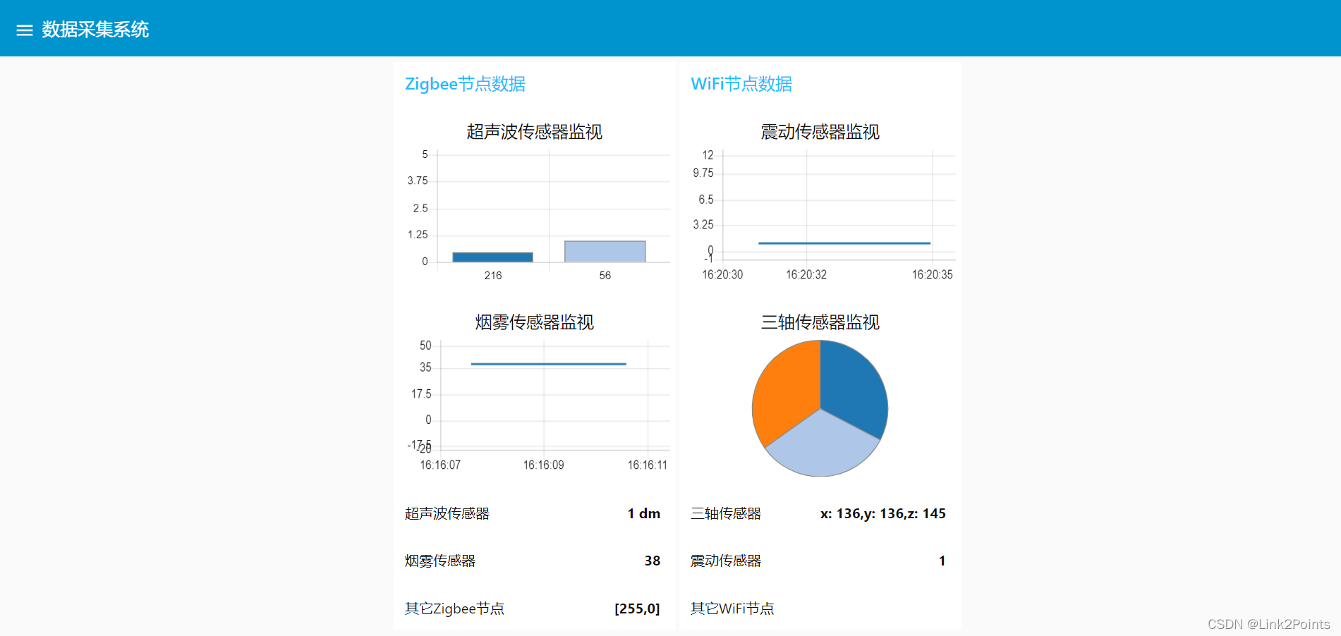 docker 中npm 安装依赖很慢 docker安装nodered_串口_04