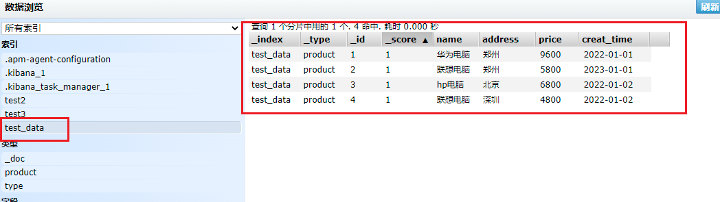 es的后台运行 es怎么部署_es的后台运行_44