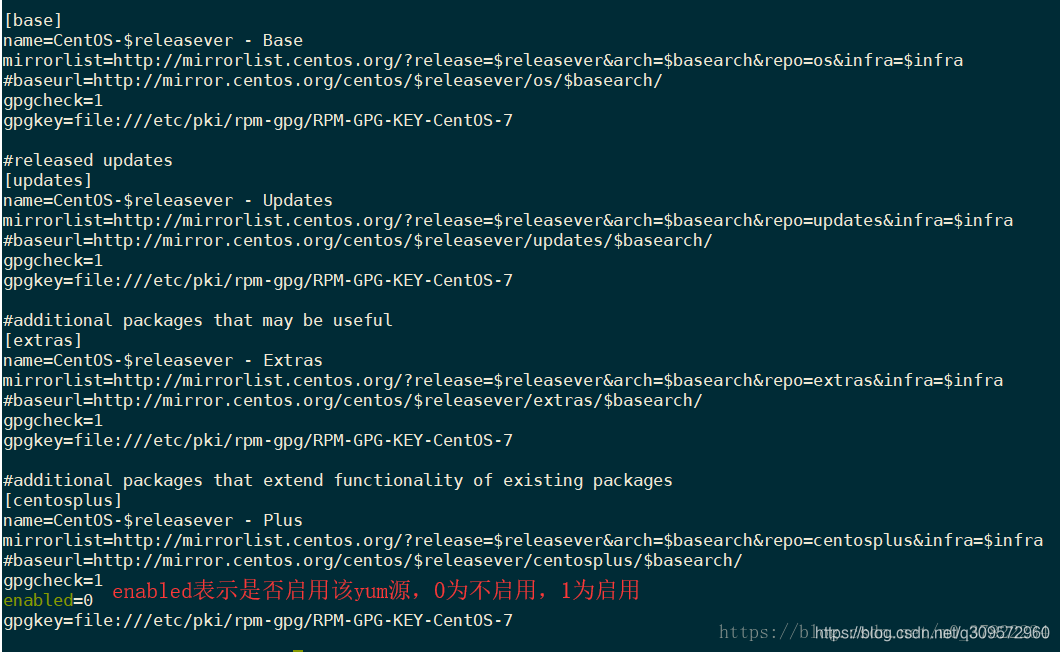 centos配置iso本地yum源 centos配置本地yum源作用_centos配置iso本地yum源_02