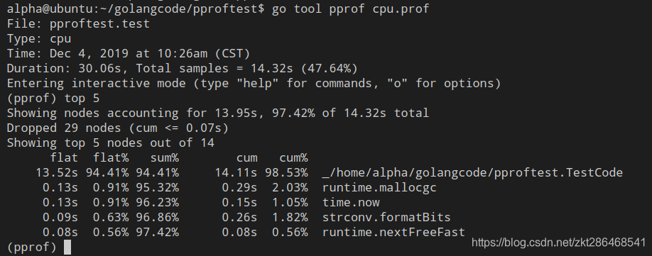 GO程序耗时监控 golang性能监控_pprof_02