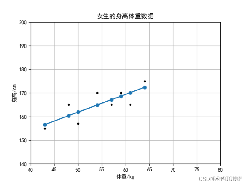 神经网络fan的思想 神经网络法_人工智能_20