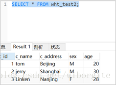 sqoop hive sql 导入mysql sqoop将hive数据导入mysql_数据_05