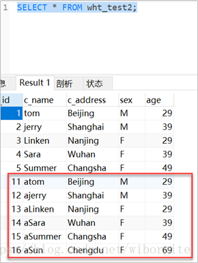 sqoop hive sql 导入mysql sqoop将hive数据导入mysql_Hive_10