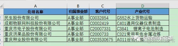 python 封装adb python 封装vba_数据_03