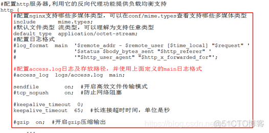 nginx配置文件拆分 nginx配置文件详解带实例_Nginx_04