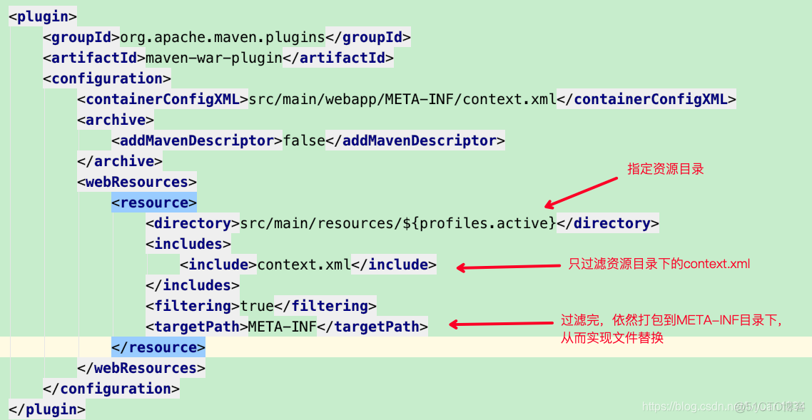 maven archetype 不替换 maven 打包 替换变量_jndi_07