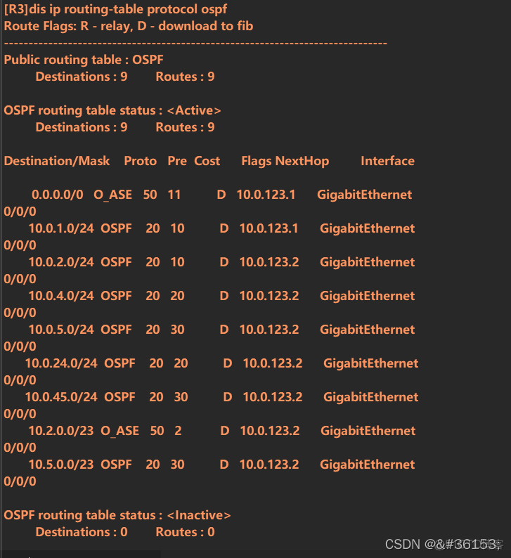 ospf多区域配置实验报告 ospf多区域配置实验背景_OSPF_13