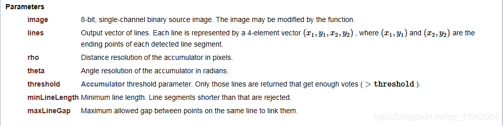 opencv直线中点 opencv 找直线_霍夫变换_17