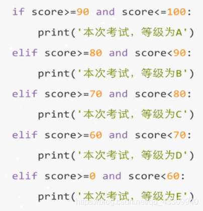 python希腊字母输入方式 python中怎么输入希腊字母_for循环_04