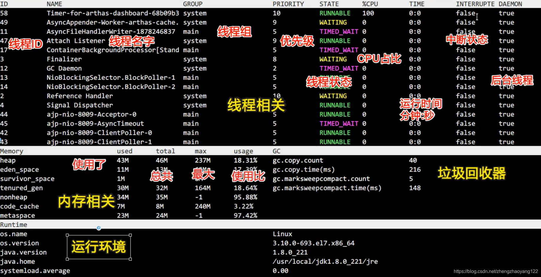 java 在线调试接口 java在线调试工具_java_05