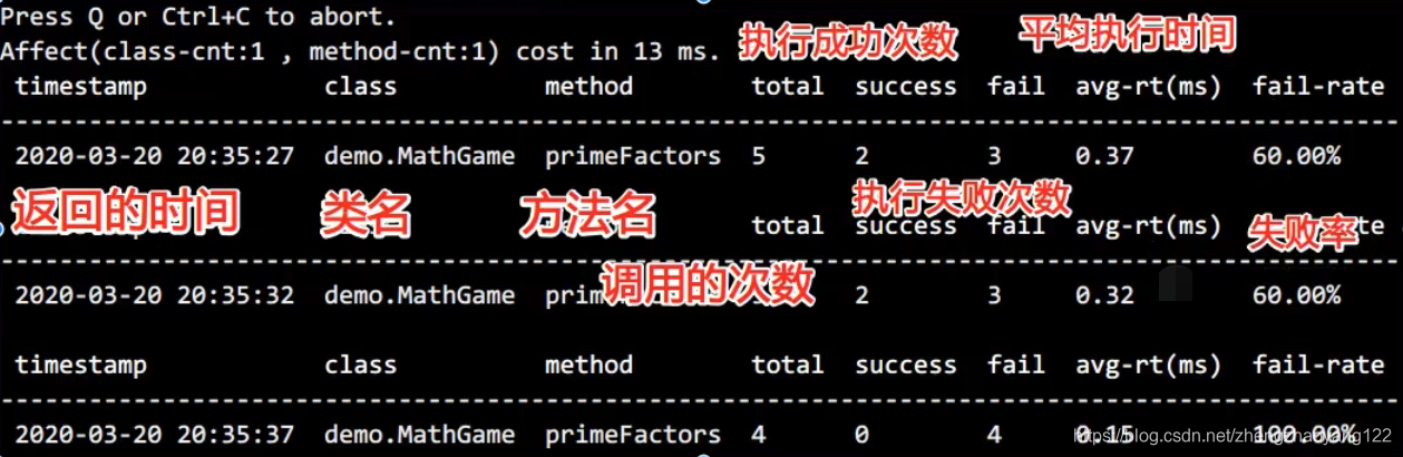 java 在线调试接口 java在线调试工具_java_10