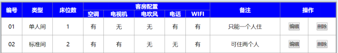 java gridview控件使用详解 gridview控件选择功能_控件_04