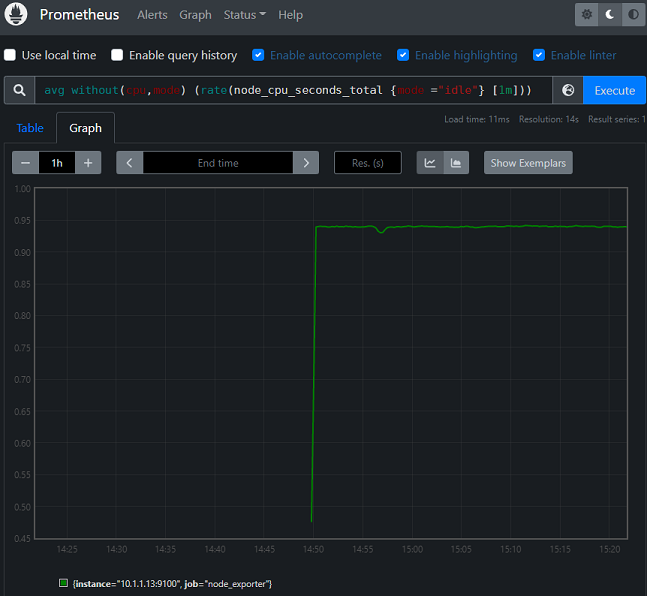 ES kibana 监控 exporter 监控_数据格式_03