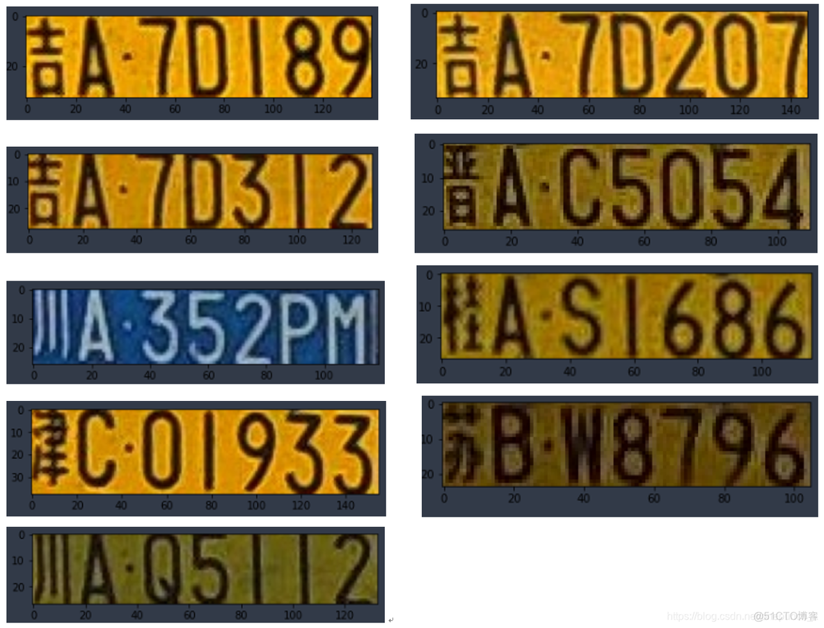 车牌识别 端到端 pytorch 车牌识别opencv代码_模板匹配_15