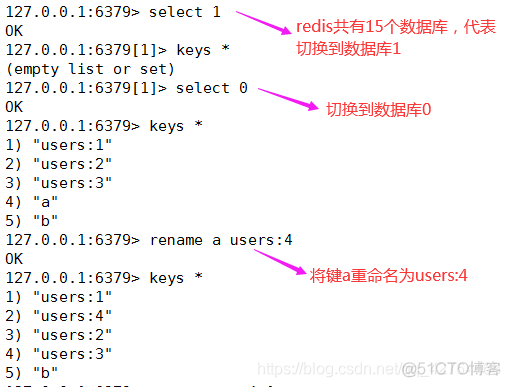 redis管理客户端工具 redis key管理_哈希算法_06