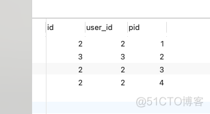 mysql 连接 小表连接大表 mysql表格连接_mysql 连接 小表连接大表_09