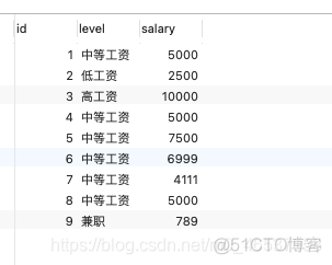 mysql 连接 小表连接大表 mysql表格连接_mysql_10