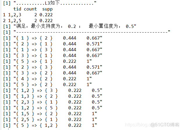 R语言怎么做关系图 r语言关联规则代码_ide_02