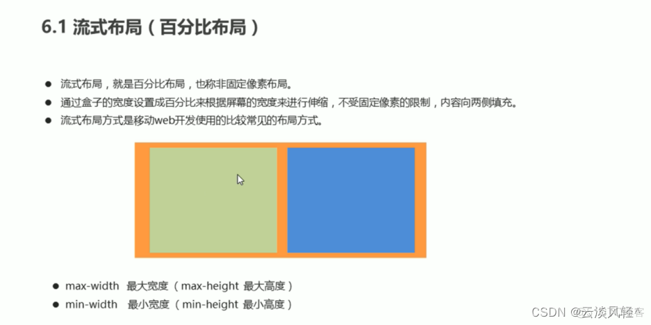 html5 移动端提示框实现 html5移动端模板_css3_11