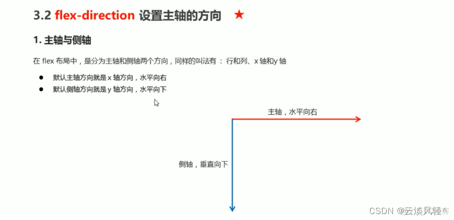 html5 移动端提示框实现 html5移动端模板_html5_26