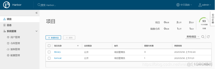 harbor启动慢 harbor使用教程_容器_03