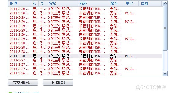 查看k8s nodeSelector 查看我的历史记录_Windows