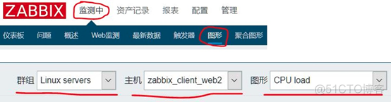 zabbix发送报警到回调接口 zabbix告警原理_触发器_30