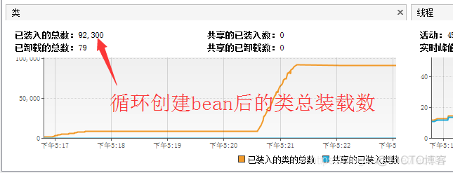 OutOfMemoryError 中文 outofmemoryerror permgen space_tomcat_12