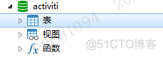 springboot 2 集成 activiti6 springboot集成activity框架_activiti_02