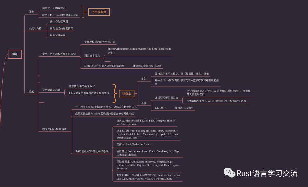 rustdesk windows 服务器 rust服务器没了_区块链