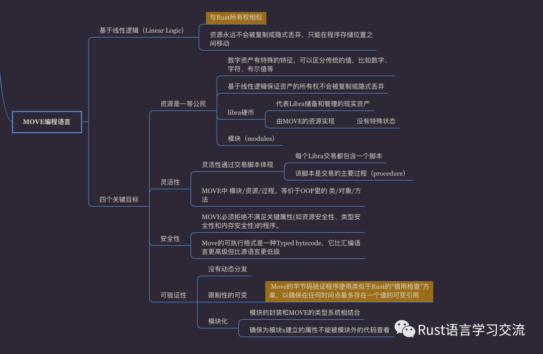 rustdesk windows 服务器 rust服务器没了_rust服务器消失了_03