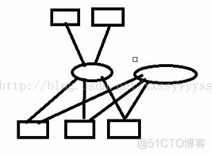 zookeeper 默认jmx端口 zookeeper端口配置_zookeeper_02