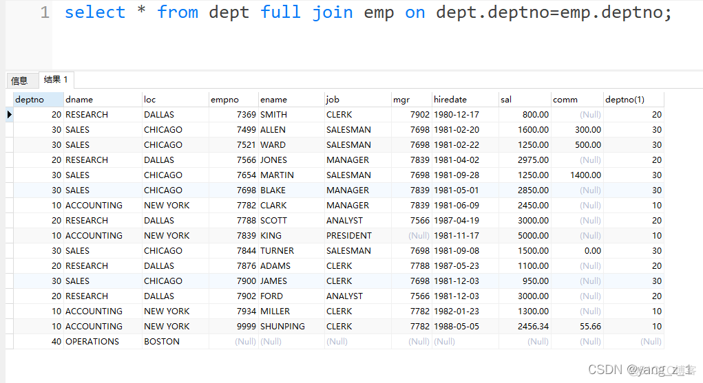 pgsql 建表语句转 mysql pg数据库建表语句查询_数据库_19