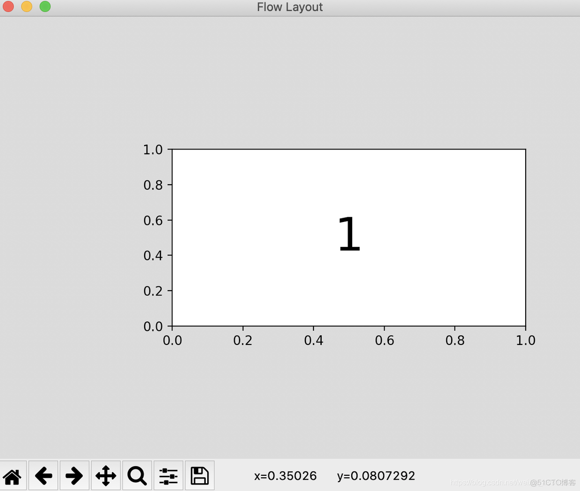 python matplotlib 多图加大标题 matplotlib 设置标题_坐标轴_04