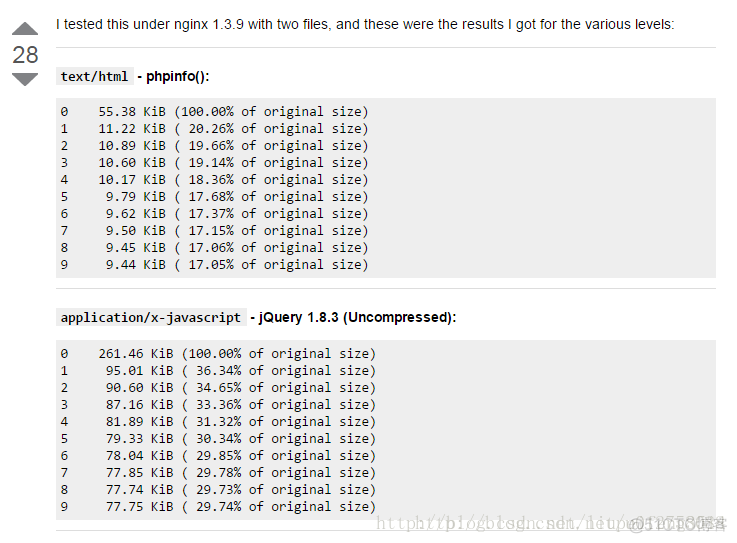 nginx开通gzip nginx配置gzip_nginx开通gzip_02