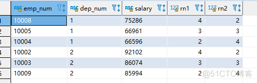 hivesql 平均值 hive计算平均值_hivesql 平均值_03