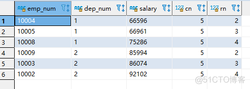 hivesql 平均值 hive计算平均值_字段_05