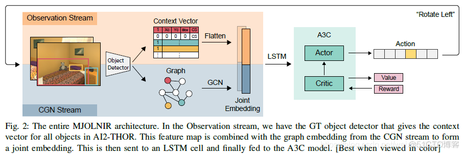 Semantic Highlight semantic highlighting_相似度_16