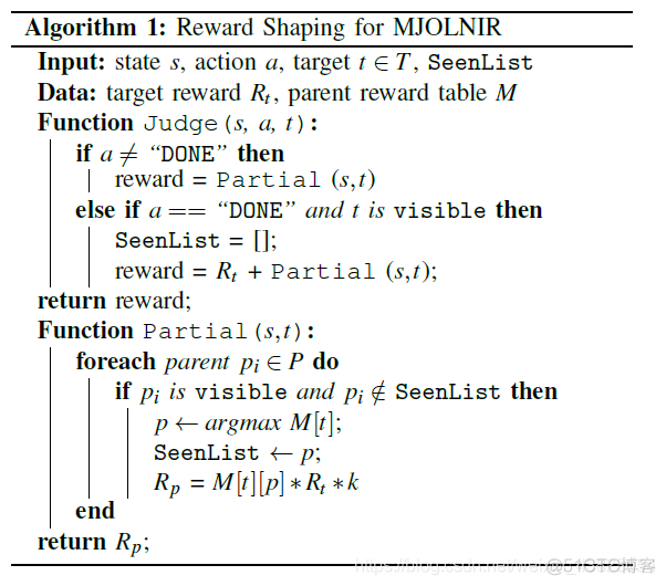 Semantic Highlight semantic highlighting_Semantic Highlight_22