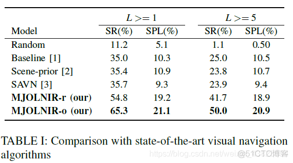 Semantic Highlight semantic highlighting_Semantic Highlight_23