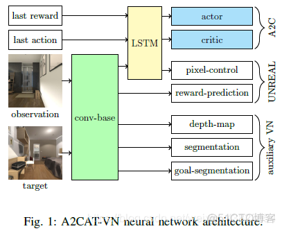 Semantic Highlight semantic highlighting_自动驾驶_54